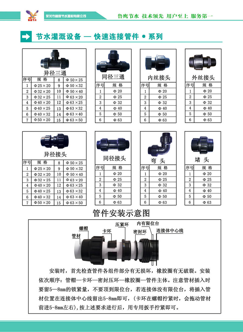 電子產品畫冊