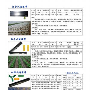 電子產品畫冊